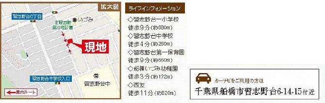 船橋市習志野台６丁目　新築一戸建て　ハートフルタウン_画像3