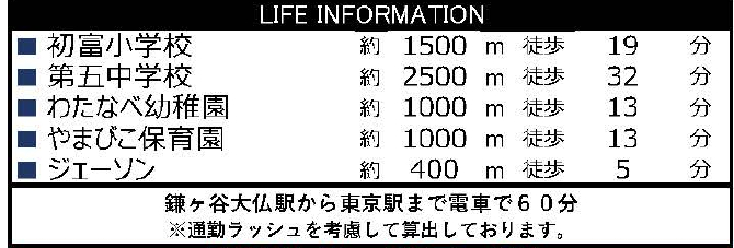 鎌ケ谷市東鎌ケ谷２丁目　新築一戸建て　リッカ_画像4