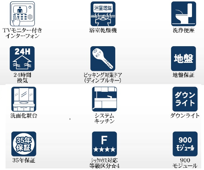 鎌ケ谷市道野辺中央４丁目　新築一戸建て　リーブルガーデン_画像4