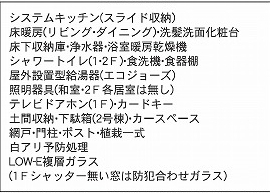 船橋市夏見台１丁目　１３期　新築一戸建て　兼六パークタウン_画像4