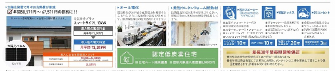 船橋市海神５丁目　２期　新築一戸建て　グランフェリディア_画像4