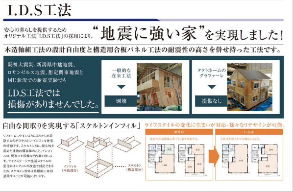 船橋市三山５丁目　新築一戸建て　グラファーレ_画像4