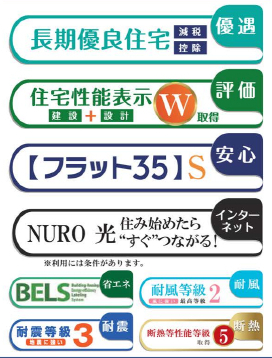 船橋市新高根３丁目　新築一戸建て　ブルーミングガーデン_画像4