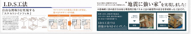 市川市柏井町１丁目　新築一戸建て　グラファーレ_画像4