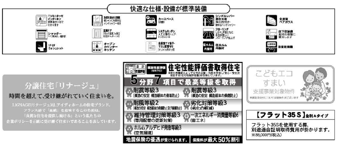 船橋市大穴南１丁目　新築一戸建て　リナージュ_画像4