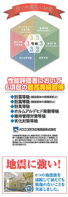 白井市清水口３丁目　新築一戸建て　ハートフルタウン_画像4