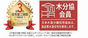 市川市大町　新築一戸建て　プリズマ_画像4