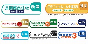 市川市若宮２丁目　新築一戸建て　ブルーミングガーデン_画像4