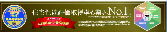 船橋市南三咲１丁目　新築一戸建て　ハートフルタウン_画像4