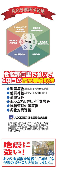 船橋市宮本８丁目　新築一戸建て　ハートフルタウン_画像4