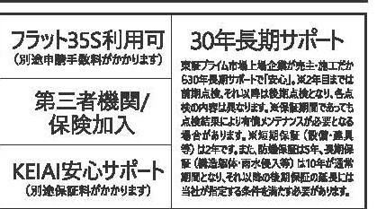 船橋市前原西７丁目　新築一戸建て　ケイアイスタイル_画像4