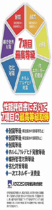 鎌ケ谷市馬込沢　新築一戸建て　ハートフルタウン_画像4