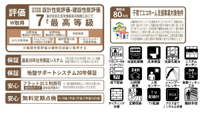 船橋市大穴南５丁目　新築一戸建て　リーブルガーデン_画像4