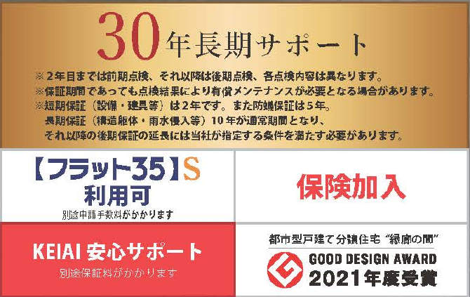 船橋市松が丘４丁目　新築一戸建て　ケイアイスタイル_画像4