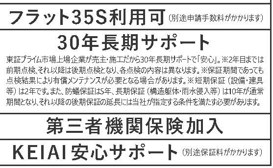 船橋市高根台３丁目　新築一戸建て　ケイアイスタイル_画像4