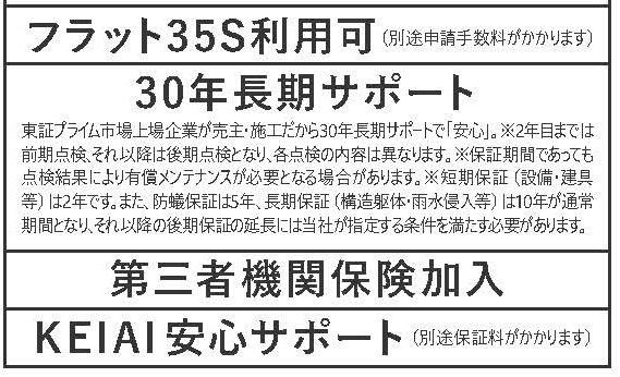 市川市北方町４丁目　新築一戸建て　ケイアイスタイル_画像4