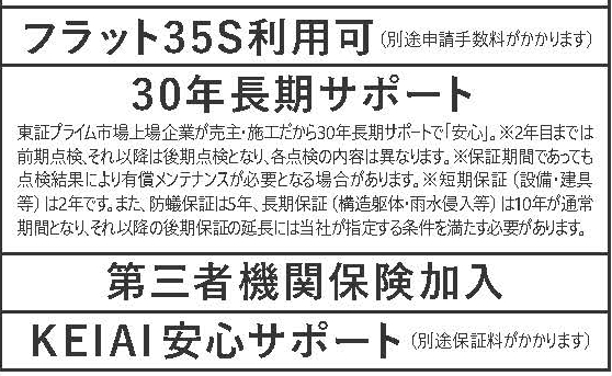 船橋市三咲７丁目　新築一戸建て　ケイアイスタイル_画像4