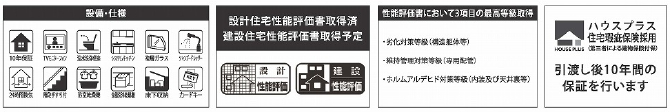 船橋市市場３丁目　新築一戸建て　サニータウン_画像4