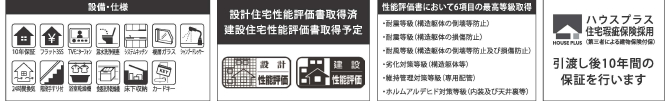 市川市北国分２丁目　新築一戸建て　サニータウン_画像4