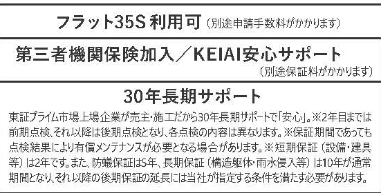 船橋市習志野台８丁目　新築一戸建て　ケイアイスタイル_画像4