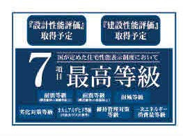 船橋市前原西３丁目　新築一戸建て　リーブルガーデン_画像5