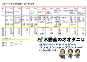 住宅ローン金利比較表平成29年9月号