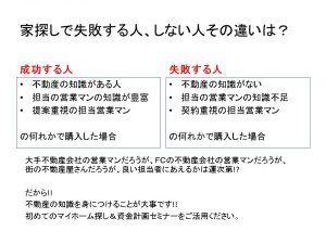 船橋市、鎌ケ谷市の不動産セミナー