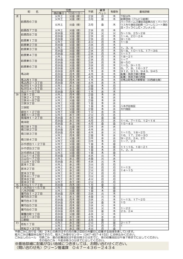 船橋市　ゴミ収集日