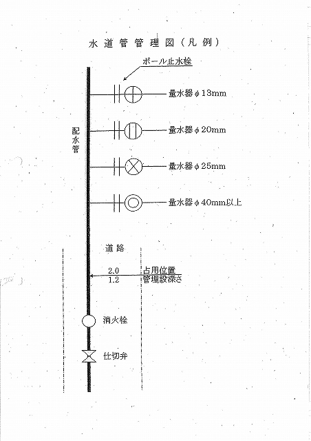 水道管管理図凡例