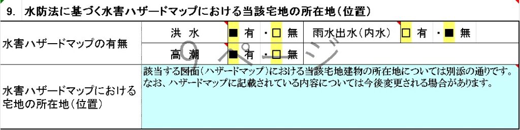 			水防法に基づく水害ハザードマップにおける当該宅地の所在地（位置）																															